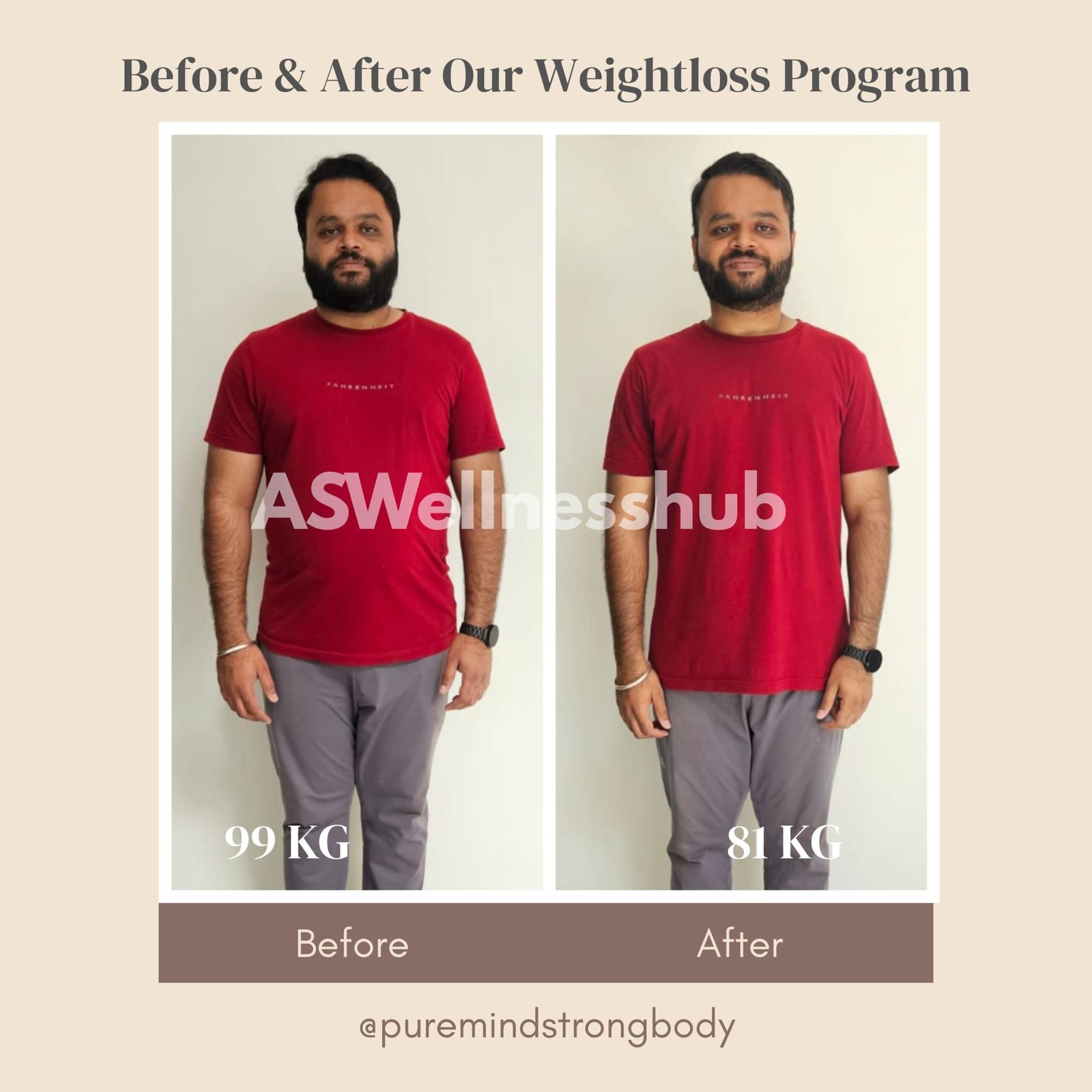 Chinmay before and after transformation