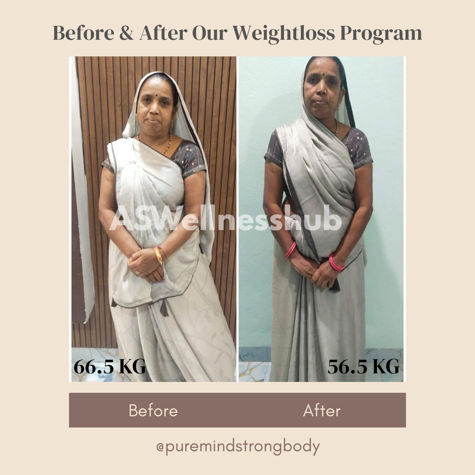 Radha Ji before and after transformation