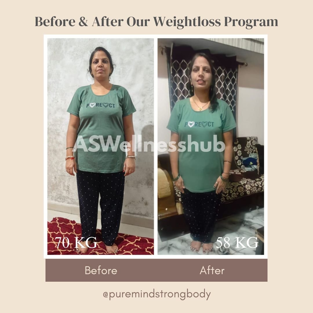 Rekha Patidar before and after transformation