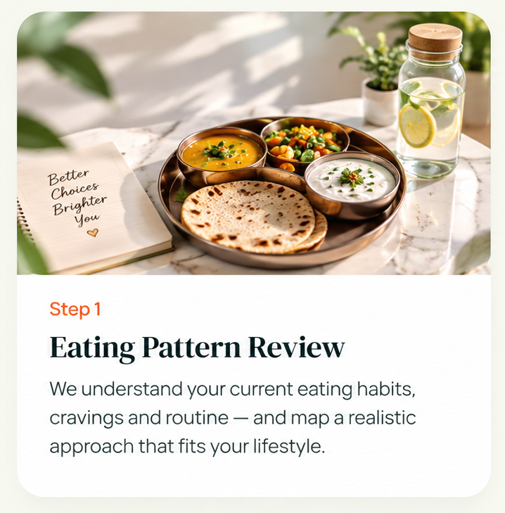 Step 1 - Eating Pattern Review