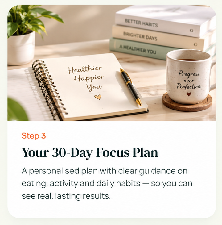 Step 3 - Your 30-Day Focus Plan
